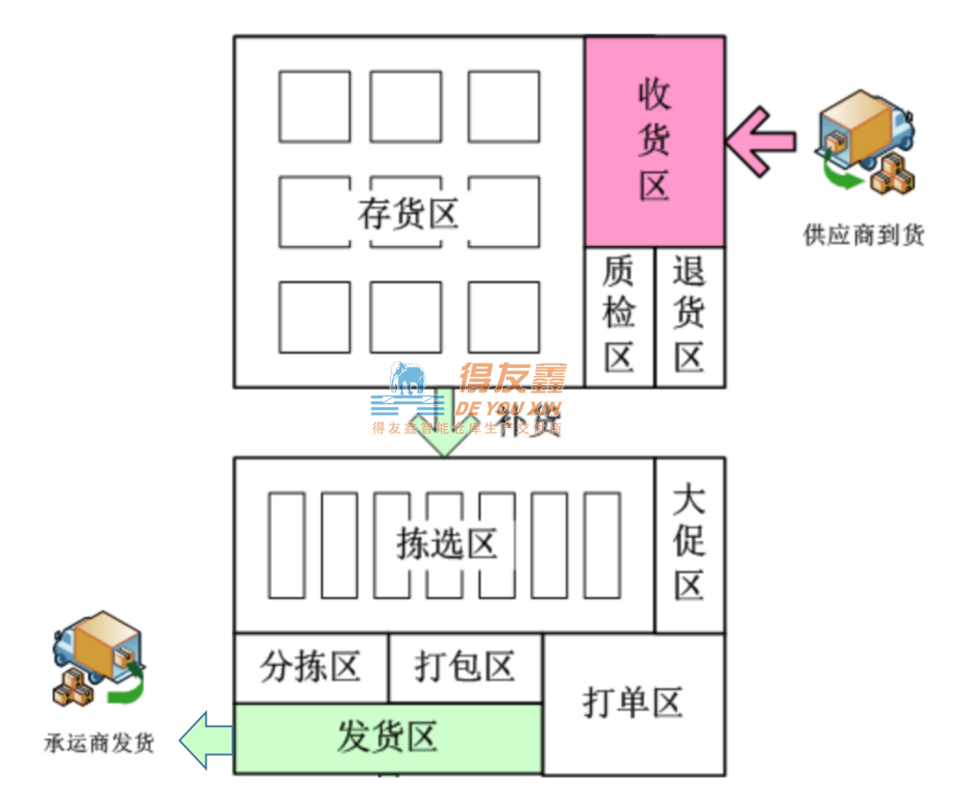 1-21051Q54G5P9.png